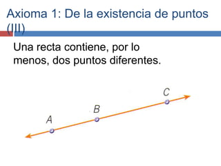 Axioma 1: De la existencia de puntos
(III)
Una recta contiene, por lo
menos, dos puntos diferentes.
 