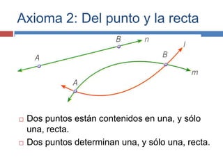 Axioma 2: Del punto y la recta
 Dos puntos están contenidos en una, y sólo
una, recta.
 Dos puntos determinan una, y sólo una, recta.
 