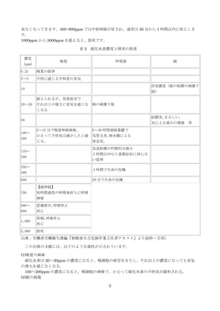 13年4月27日学習会 バイオガス化施設のそこが知りたい 本当に安全なの 必要なの エコなの