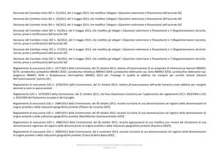 Decisione del Comitato misto SEE n. 52/2013, del 3 maggio 2013, che modifica l’allegato I (Questioni veterinarie e fitosanitarie) dell’accordo SEE
Decisione del Comitato misto SEE n. 53/2013, del 3 maggio 2013, che modifica l’allegato I (Questioni veterinarie e fitosanitarie) dell’accordo SEE
Decisione del Comitato misto SEE n. 54/2013, del 3 maggio 2013, che modifica l’allegato I (Questioni veterinarie e fitosanitarie) dell’accordo SEE
Decisione del Comitato misto SEE n. 55/2013, del 3 maggio 2013, che modifica gli allegati I (Questioni veterinarie e fitosanitarie) e II (Regolamentazioni tecniche,
norme, prove e certificazioni) dell’accordo SEE
Decisione del Comitato misto SEE n. 56/2013, del 3 maggio 2013, che modifica gli allegati I (Questioni veterinarie e fitosanitarie) e II (Regolamentazioni tecniche,
norme, prove e certificazioni) dell’accordo SEE
Decisione del Comitato misto SEE n. 57/2013, del 3 maggio 2013, che modifica gli allegati I (Questioni veterinarie e fitosanitarie) e II (Regolamentazioni tecniche,
norme, prove e certificazioni) dell’accordo SEE
Decisione del Comitato misto SEE n. 58/2013, del 3 maggio 2013, che modifica gli allegati I (Questioni veterinarie e fitosanitarie) e II (Regolamentazioni tecniche,
norme, prove e certificazioni) dell’accordo SEE
Regolamento di esecuzione (UE) n. 1077/2013 della Commissione, del 31 ottobre 2013, relativo all’autorizzazione di un preparato di Enterococcus faecium NBIMCC
8270, Lactobacillus acidophilus NBIMCC 8242, Lactobacillus helveticus NBIMCC 8269, Lactobacillus delbrueckii ssp. lactis NBIMCC 8250, Lactobacillus delbrueckii ssp.
bulgaricus NBIMCC 8244 e Streptococcus thermophilus NBIMCC 8253 per l’impiego in qualità di additivo nei mangimi per suinetti lattanti (titolare
dell’autorizzazione: Lactina Ltd.)
Regolamento di esecuzione (UE) n. 1078/2013 della Commissione, del 31 ottobre 2013, relativo all’autorizzazione dell’acido fumarico come additivo per mangimi
destinati a tutte le specie animali
Regolamento (UE) n. 1079/2013 della Commissione, del 31 ottobre 2013, che fissa disposizioni transitorie per l’applicazione dei regolamenti (CE) n. 853/2004 e (CE)
n. 854/2004 del Parlamento europeo e del Consiglio
Regolamento di esecuzione (UE) n. 1084/2013 della Commissione, del 30 ottobre 2013, recante iscrizione di una denominazione nel registro delle denominazioni di
origine protette e delle indicazioni geografiche protette [Plátano de Canarias (IGP)]
Regolamento di esecuzione (UE) n. 1085/2013 della Commissione, del 30 ottobre 2013, recante iscrizione di una denominazione nel registro delle denominazioni di
origine protette e delle indicazioni geografiche protette [Westfälischer Knochenschinken (IGP)]
Regolamento di esecuzione (UE) n. 1086/2013 della Commissione, del 30 ottobre 2013, recante approvazione di una modifica non minore del disciplinare di una
denominazione registrata nel registro delle denominazioni di origine protette e delle indicazioni geografiche protette [Raschera (DOP)]
Regolamento di esecuzione (UE) n. 1090/2013 della Commissione, del 4 novembre 2013, recante iscrizione di una denominazione nel registro delle denominazioni
di origine protette e delle indicazioni geografiche protette [Travia da Beira Baixa (IGP)]
Dipartimento funzionale di Sanità Animale e Sicurezza Alimentare
Pagina 2 di 9

 