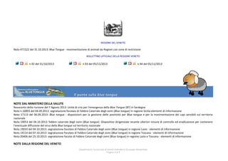 REGIONE DEL VENETO

Nota 471522 del 31.10.2013: Blue Tongue - movimentazione di animali da Regioni con zone di restrizione
BOLLETTINO UFFICIALE DELLA REGIONE VENETO

n.92 del 31/10/2013

n.93 del 05/11/2013

n.94 del 05/11/2013

NOTE DAL MINISTERO DELLA SALUTE
Resoconto della riunione del 7 Agosto 2013: Unità di crisi per l'emergenza della Blue Tongue (BT) in Sardegna
Nota n.16893 del 04.09.2013: segnalazione focolaio di Febbre Catarrale degli ovini (Blue tongue) in regione Sicilia-elementi di informazione
Nota 17113 del 06.09.2013: Blue tongue - disposizioni per la gestione delle positività per Blue tongue e per la movimentazione dei capi sensibili sul territorio
nazionale
Nota 19053 del 04.10.2013: febbre catarrale degli ovini (Blue tongue) -Dispositivo dirigenziale recante ulteriori misure di controllo ed eradicazione per contenere
l'eventuale diffusione del virus della Blue tongue sul territorio nazionale
Nota 19033 del 04.10.2013: segnalazione focolaio di Febbre Catarrale degli ovini (Blue tongue) in regione Lazio - elementi di informazione
Nota 19114 del 07.10.2013: segnalazione focolaio di Febbre Catarrale degli ovini (Blue tongue) in regione Toscana - elementi di informazione
Nota 20406 del 25.10.2013: segnalazione focolai di Febbre Catarrale degli ovini (Blue tongue) in regione Lazio e Toscana - elementi di informazione

NOTE DALLA REGIONE DEL VENETO
Dipartimento funzionale di Sanità Animale e Sicurezza Alimentare
Pagina 4 di 9

 