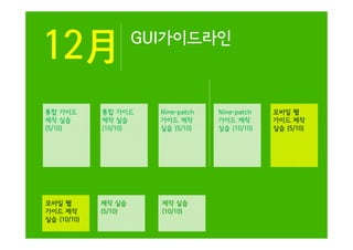 12月

GUI가이드라인

통합 가이드
제작 실습
(5/10)

통합 가이드
제작 실습
(10/10)

Nine-patch
가이드 제작
실습 (5/10)

모바일 웹
가이드 제작
실습 (10/10)

제작 실습
(5/10)

제작 실습
(10/10)

Nine-patch
가이드 제작
실습 (10/10)

모바일 웹
가이드 제작
실습 (5/10)

 