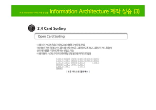 IA & Interaction 디자인 이론 및 실습

Information Architecture 제작 실습 (3)

 