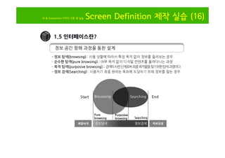 IA & Interaction 디자인 이론 및 실습

Screen Definition 제작 실습 (16)

 
