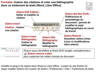 Formater: Insérer des citations et créer une bibliographie
dans un traitement de texte (Word, Libre Office)
Zotero Edit Citation :
Editer et modifier la
citation

Zotero Set Doc Prefs :
Préférences et
paramétrage du
document : permet de
modifier le style
bibliographique en cours
de travail

Zotero Insert
Citation : Insérer
une citation
Zotero Insert
Bibliography :
Insérer la
bibliographie

Zotero Edit
Bibliography :
Modifier la
bibliographie

Zotero Refresh :
Actualiser zotero (mise
à jour si modifications
dans zotero)

Plug-in sous LibreOffice et Word 2010 (onglet «compléments»)
Zotero remove codes
pour supprimer les codes champs du document

Installer le plug-in de zotero dans Word ou Libre Office : à partir du site Zotero (cf.
diapo installer Zotero) OU à partir de Zotero / Preferences / Citer / Traitements de texte

 
