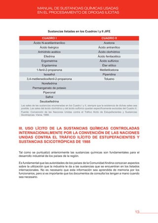 13
MANUAL DE SUSTANCIAS QUÍMICAS USADAS
EN EL PROCESAMIENTO DE DROGAS ILÍCITAS
Sustancias listadas en los Cuadros I y II jIFE
CUADRO I CUADRO II
Ácido N-acetilantranílico Acetona
Ácido lisérgico Ácido antranílico
Anhídrido acético Ácido clorhídrico
Efedrina Ácido fenilacético
Ergometrina Ácido sulfúrico
Ergotamina Éter etílico
1-fenil-2-propanona Metiletilcetona
Isosafrol Piperidina
3,4-metilenedioxifenil-2-propanona Tolueno
Norefedrina
Permanganato de potasio
Piperonal
Safrol
Seudoefedrina
Las sales de las sustancias enumeradas en los Cuadro I y II, siempre que la existencia de dichas sales sea
posible. Las sales del ácido clorhídrico y del ácido sulfúrico quedan específicamente excluidas del Cuadro II.
Fuente: Convención de las Naciones Unidas contra el Tráfico Ilícito de Estupefacientes y Sustancias
Sicotrópicas. Viena, 1988.
III. USO LÍCITO DE LA SUSTANCIAS QUÍMICAS CONTROLADAS
INTERNACIONALMENTE POR LA CONvENCIóN DE LAS NACIONES
UNIDAS CONTRA EL TRáFICO ILÍCITO DE ESTUPEFACIENTES Y
SUSTANCIAS SCICOTRóPICAS DE 1988
Tal como se puntualizó anteriormente las sustancias químicas son fundamentales para el
desarrollo industrial de los países de la región.
Es fundamental que las autoridades de los países de la Comunidad Andina conozcan aspectos
sobre la utilización que la industria le da a las sustancias que se encuentran en los listados
internacionales. No es necesario que esta información sea aprendida de memoria por los
funcionarios, pero si es importante que los documentos de consulta los tengan a mano cuando
sea necesario.
 