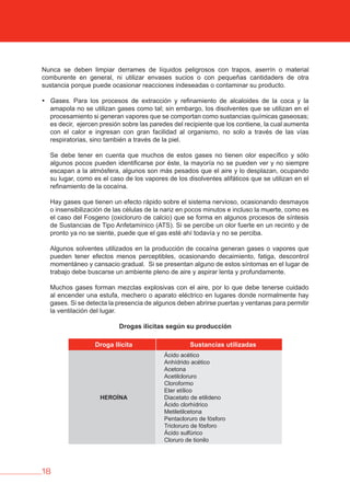 18
Nunca se deben limpiar derrames de líquidos peligrosos con trapos, aserrín o material
comburente en general, ni utilizar envases sucios o con pequeñas cantidaders de otra
sustancia porque puede ocasionar reacciones indeseadas o contaminar su producto.
• Gases. Para los procesos de extracción y refinamiento de alcaloides de la coca y la
amapola no se utilizan gases como tal; sin embargo, los disolventes que se utilizan en el
procesamiento si generan vapores que se comportan como sustancias químicas gaseosas;
es decir, ejercen presión sobre las paredes del recipiente que los contiene, la cual aumenta
con el calor e ingresan con gran facilidad al organismo, no solo a través de las vías
respiratorias, sino también a través de la piel.
Se debe tener en cuenta que muchos de estos gases no tienen olor específico y sólo
algunos pocos pueden identificarse por éste, la mayoría no se pueden ver y no siempre
escapan a la atmósfera, algunos son más pesados que el aire y lo desplazan, ocupando
su lugar, como es el caso de los vapores de los disolventes alifáticos que se utilizan en el
refinamiento de la cocaína.
Hay gases que tienen un efecto rápido sobre el sistema nervioso, ocasionando desmayos
o insensibilización de las células de la nariz en pocos minutos e incluso la muerte, como es
el caso del Fosgeno (oxicloruro de calcio) que se forma en algunos procesos de síntesis
de Sustancias de Tipo Anfetamínico (ATS). Si se percibe un olor fuerte en un recinto y de
pronto ya no se siente, puede que el gas esté ahí todavía y no se perciba.
Algunos solventes utilizados en la producción de cocaína generan gases o vapores que
pueden tener efectos menos perceptibles, ocasionando decaimiento, fatiga, descontrol
momentáneo y cansacio gradual. Si se presentan alguno de estos síntomas en el lugar de
trabajo debe buscarse un ambiente pleno de aire y aspirar lenta y profundamente.
Muchos gases forman mezclas explosivas con el aire, por lo que debe tenerse cuidado
al encender una estufa, mechero o aparato eléctrico en lugares donde normalmente hay
gases. Si se detecta la presencia de algunos deben abrirse puertas y ventanas para permitir
la ventilación del lugar.
Drogas ilícitas según su producción
Droga Ilícita Sustancias utilizadas
HEROÍNA
Ácido acético
Anhídrido acético
Acetona
Acetilcloruro
Cloroformo
Eter etílico
Diacetato de etilideno
Ácido clorhídrico
Metiletilcetona
Pentacloruro de fósforo
Tricloruro de fósforo
Ácido sulfúrico
Cloruro de tionilo
 