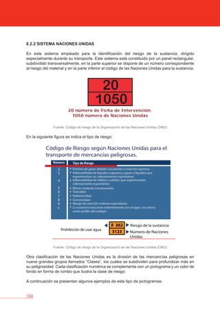 38
8.2.2 SISTEMA NACIONES UNIDAS
En este sistema empleado para la identificación del riesgo de la sustancia, dirigido
especialmente durante su transporte. Este sistema está constituido por un panel rectangular,
subdividido transversalmente, en la parte superior se dispone de un número correspondiente
al riesgo del material y en la parte inferior el código de las Naciones Unidas para la sustancia.
20 número de Ficha de Intervención.
1050 número de Naciones Unidas
20
1050
Fuente: Código de riesgo de la Organización de las Naciones Unidas (ONU)
En la siguiente figura se indica el tipo de riesgo:
Código de Riesgo según Naciones Unidas para el
transporte de mercancías peligrosas.
2
3
4
5
6
7
8
9
x
Emision de gases debido a la presión o reacción química .
Inflamabilidad de sólidos o sólidos que experimentan
calentamiento espontáneo
Inflamabilidad de líquidos (vapores) y gases o líquidos que
experimentan un calentamiento espontáneo
Efecto oxidante (comburente).
Toxicidad
Radiactividad
Corrosividad
Riesgo de reacción violenta espontánea
La sustancia reacciona violentamente con el agua (se coloca
como prefijo del codigo).
Tipo de RiesgoNúmero
Prohibición de usar agua
X 362
3123
Riesgo de la sustancia
Número de Naciones
Unidas
Fuente: Código de riesgo de la Organización de las Naciones Unidas (ONU)
Otra clasificación de las Naciones Unidas es la división de las mercancías peligrosas en
nueve grandes grupos llamados “Clases”, los cuales se subdividen para profundizar más en
su peligrosidad. Cada clasificación numérica se complementa con un pictograma y un color de
fondo en forma de rombo que ilustra la clase de riesgo.
A continuación se presentan algunos ejemplos de este tipo de pictogramas:
 