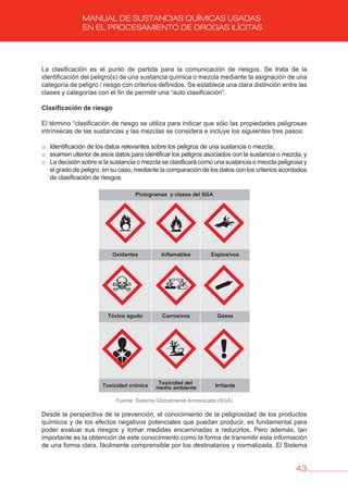 43
MANUAL DE SUSTANCIAS QUÍMICAS USADAS
EN EL PROCESAMIENTO DE DROGAS ILÍCITAS
La clasificación es el punto de partida para la comunicación de riesgos. Se trata de la
identificación del peligro(s) de una sustancia química o mezcla mediante la asignación de una
categoría de peligro / riesgo con criterios definidos. Se establece una clara distinción entre las
clases y categorías con el fin de permitir una “auto clasificación”.
Clasificación de riesgo
El término “clasificación de riesgo se utiliza para indicar que sólo las propiedades peligrosas
intrínsecas de las sustancias y las mezclas se considera e incluye los siguientes tres pasos:
o Identificación de los datos relevantes sobre los peligros de una sustancia o mezcla;
o examen ulterior de esos datos para identificar los peligros asociados con la sustancia o mezcla, y
o La decisión sobre si la sustancia o mezcla se clasificará como una sustancia o mezcla peligrosa y
el grado de peligro, en su caso, mediante la comparación de los datos con los criterios acordados
de clasificación de riesgos.
Fuente: Sistema Globalmente Armonizado (SGA)
Desde la perspectiva de la prevención, el conocimiento de la peligrosidad de los productos
químicos y de los efectos negativos potenciales que puedan producir, es fundamental para
poder evaluar sus riesgos y tomar medidas encaminadas a reducirlos. Pero además, tan
importante es la obtención de este conocimiento como la forma de transmitir esta información
de una forma clara, fácilmente comprensible por los destinatarios y normalizada. El Sistema
Oxidantes Inflamables Explosivos
Tóxico agudo Corrosivos Gases
Toxicidad crónica
Toxicidad del
medio ambiente Irritante
Pictogramas y clases del SGA
 