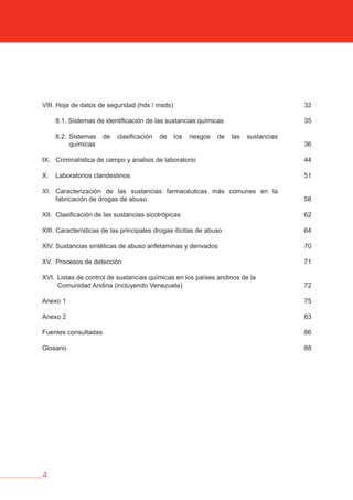 4
VIII. Hoja de datos de seguridad (hds / msds)
8.1. Sistemas de identificación de las sustancias químicas
8.2. Sistemas de clasificación de los riesgos de las sustancias
químicas
IX. Criminalística de campo y analisis de laboratorio
X. Laboratorios clandestinos
XI. Caracterización de las sustancias farmacéuticas más comunes en la
fabricación de drogas de abuso
XII. Clasificación de las sustancias sicotrópicas
XIII. Características de las principales drogas ilícitas de abuso
XIV. Sustancias sintéticas de abuso anfetaminas y derivados
XV. Procesos de detección
XVI. Listas de control de sustancias químicas en los países andinos de la
Comunidad Andina (incluyendo Venezuela)
Anexo 1
Anexo 2
Fuentes consultadas
Glosario
32
35
36
44
51
58
62
64
70
71
72
75
83
86
88
 