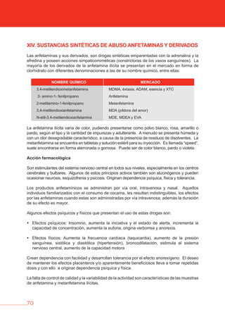 70
XIv. SUSTANCIAS SINTÉTICAS DE AbUSO ANFETAMINAS Y DERIvADOS
Las anfetaminas y sus derivados, son drogas sintéticas emparentadas con la adrenalina y la
efredina y poseen acciones simpaticomiméticas (constrictoras de los vasos sanguíneos). La
mayoría de los derivados de la anfetamina ilícita se presentan en el mercado en forma de
clorhidrato con diferentes denominaciones a las de su nombre químico, entre ellas:
NOMbRE QUÍMICO MERCADO
3,4-metilendioximetanfetamina MDMA, éxtasis, ADAM, esencia y XTC
2- amino-1- fenilpropano Anfetamina
2-metilamino-1-fenilpropano Metanfetamina
3,4-metilendioxianfetamina MDA (píldora del amor)
N-etil-3,4-metilendioxianfetamina MDE, MDEA y EVA
La anfetamina ilícita varía de color, pudiendo presentarse como polvo blanco, rosa, amarillo o
pardo, según el tipo y la cantidad de impurezas y adulterante. A menudo se presenta húmeda y
con un olor desagradable característico, a causa de la presencia de residuos de disolventes. La
metanfetamina se encuentra en tabletas y solución estéril para su inyección. Es llamada “speed”,
suele encontrarse en forma aterronada o gomosa. Puede ser de color blanco, pardo o violeta.
Acción farmacológica
Son estimulantes del sistema nervioso central en todos sus niveles, especialmente en los centros
cerebrales y bulbares. Algunos de estos principios activos también son alucinógenos y pueden
ocasionar neurosis, esquizofrenia y psicosis. Originan dependencia psíquica, física y tolerancia.
Los productos anfetamínicos se administran por vía oral, intravenosa y nasal. Aquellos
individuos familiarizados con el consumo de cocaína, les resultan indistinguibles, los efectos
por las anfetaminas cuando estas son administradas por vía intravenosa; además la duración
de su efecto es mayor.
Algunos efectos psíquicos y físicos que presentan el uso de estas drogas son:
• Efectos psíquicos: Insomnio, aumenta la iniciativa y el estado de alerta, incrementa la
capacidad de concentración, aumenta la euforia, origina verborrea y anorexia.
• Efectos físicos: Aumenta la frecuencia cardíaca (taquicardia), aumento de la presión
sanguínea, sistólica y diastólica (hipertensión), broncodilatación, estimula el sistema
nervioso central, aumento de la capacidad motora
Crean dependencia con facilidad y desarrollan tolerancia por el efecto anorexígeno. El deseo
de mantener los efectos placenteros y/o aparentemente beneficiosos lleva a tomar repetidas
dosis y con ello a originar dependencia psíquica y física.
La falta de control de calidad y la variabilidad de la actividad son características de las muestras
de anfetamina y metanfetamina ilícitas.
 