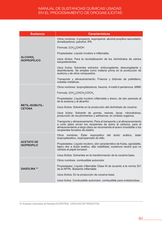 81
MANUAL DE SUSTANCIAS QUÍMICAS USADAS
EN EL PROCESAMIENTO DE DROGAS ILÍCITAS
Sustancia Características
ALCOHOL
ISOPROPÍLICO
Otros nombres: 2-propanol, isopropanol, alcohol propílico secundario,
dimetilcarbinol, petrohol, IPA.
Fórmula: (CH3
)2
CHOH
Propiedades: Líquido incoloro e inflamable.
Usos ilícitos: Para la recristalización de los clorhidratos de ciertos
estupefacientes.
Usos lícitos: Solventes extractor, anticongelante, descongelante y
desinfectante. Se emplea como materia prima en la producción de
acetona y de otros compuestos.
Transporte y almacenamiento: Frascos y bidones de polietileno,
cubetas metalicas.
METIL-ISObUTIL-
CETONA
Otros nombres: Isopropilacetona, hexona, 4-metil-2-pentanona. MIBK
Fórmula: (CH3
)2
CHCH2
COCH3
Propiedades: Líquido incoloro inflamable y tóxico, de olor parecido al
de la acetona y el alcanfor.
Usos ilícitos: Solvente en la producción del clorhidrato de cocaína:
Usos lícitos: Solvente de gomas, resinas, lacas, nitrocelulosa;
producción de recubrimientos y adhesivos; en síntesis orgánica.
Transporte y almacenamiento: Para el transporte y el almacenamiento
a corto plazo sirven los recipientes de acero al carbono, para el
almacenamiento a largo plazo se recomienda el acero inoxidable o los
recipientes forrados de estaño.
ACETATO DE
ISOPROPILO
Otros nombres: Éster isopropílico del ácido acético, éster
isopropilacético, isopropanoato de etilo.
Propiedades: Líquido incoloro, olor característico de frutas, agradable,
ligero olor a ácido acético, alta volatilidad, sustancia neutra que no
cambia el papel tornasol.
Usos ilícitos: Solventes en la transformación de la cocaína base.
GASOLINA 18
Otros nombres: combustible automotor
Propiedades: Líquido inflamable Clase IA de acuerdo a la norma 321
de la NFPA. Bastante inflamable.
Usos ilícitos: En la producción de cocaína base.
Usos lícitos: Combustible automotor, combustible para motobombas.
18. Empresa Colombiana de Petróleos ECOPETROL. CATÁLOGO DE PRODUCTOS.
 