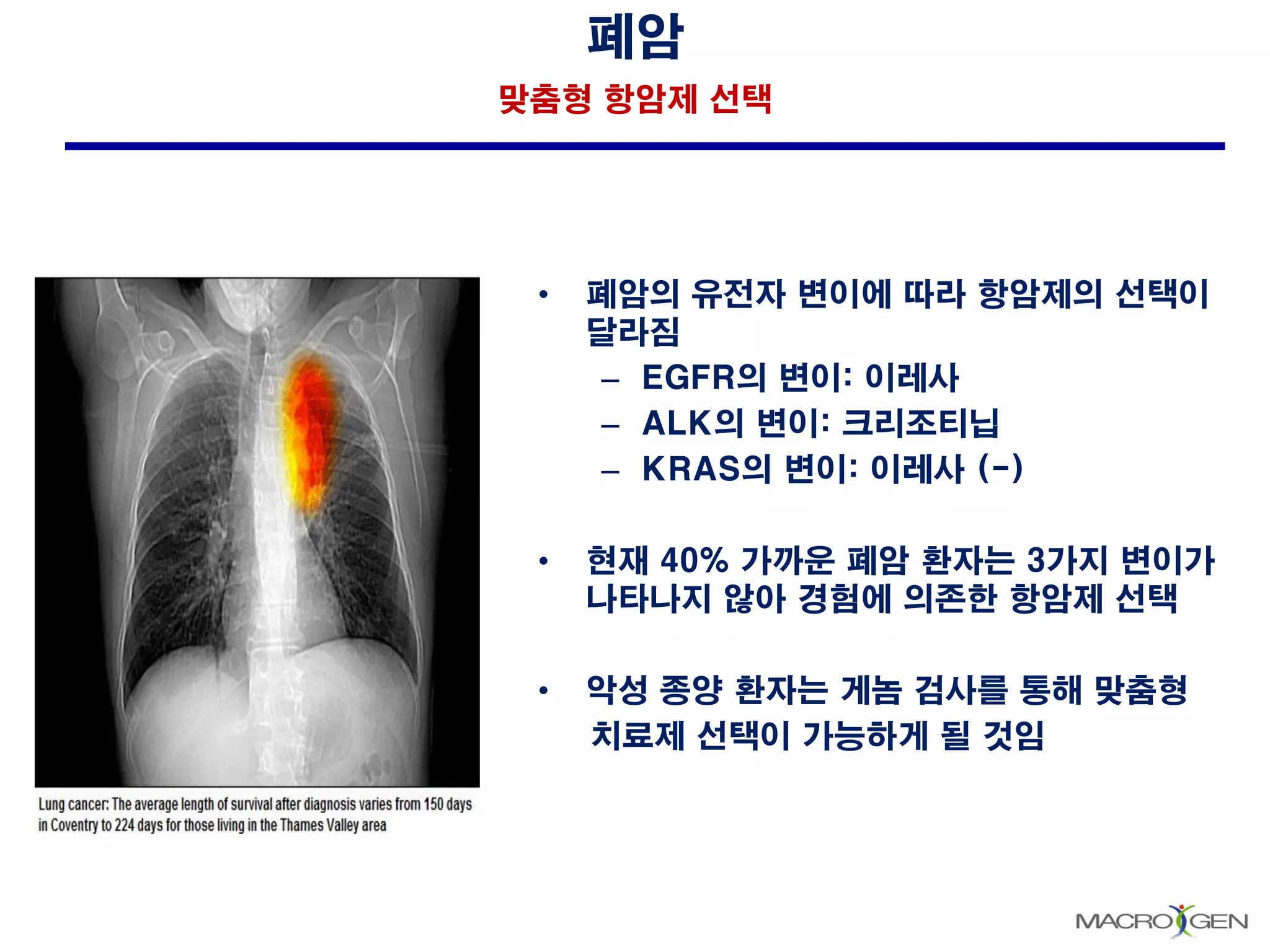 폐암
맞춤형 항암제 선택
• 폐암의 유전자 변이에 따라 항암제의 선택이
달라짐
– EGFR의 변이: 이레사
– ALK의 변이: 크리조티닙
– KRAS의 변이: 이레사 (-)
• 현재 40% 가까운 폐암 환자는 3가지 변이가
나타나지 않아 경험에 의존한 항암제 선택
• 악성 종양 환자는 게놈 검사를 통해 맞춤형
치료제 선택이 가능하게 될 것임
 
