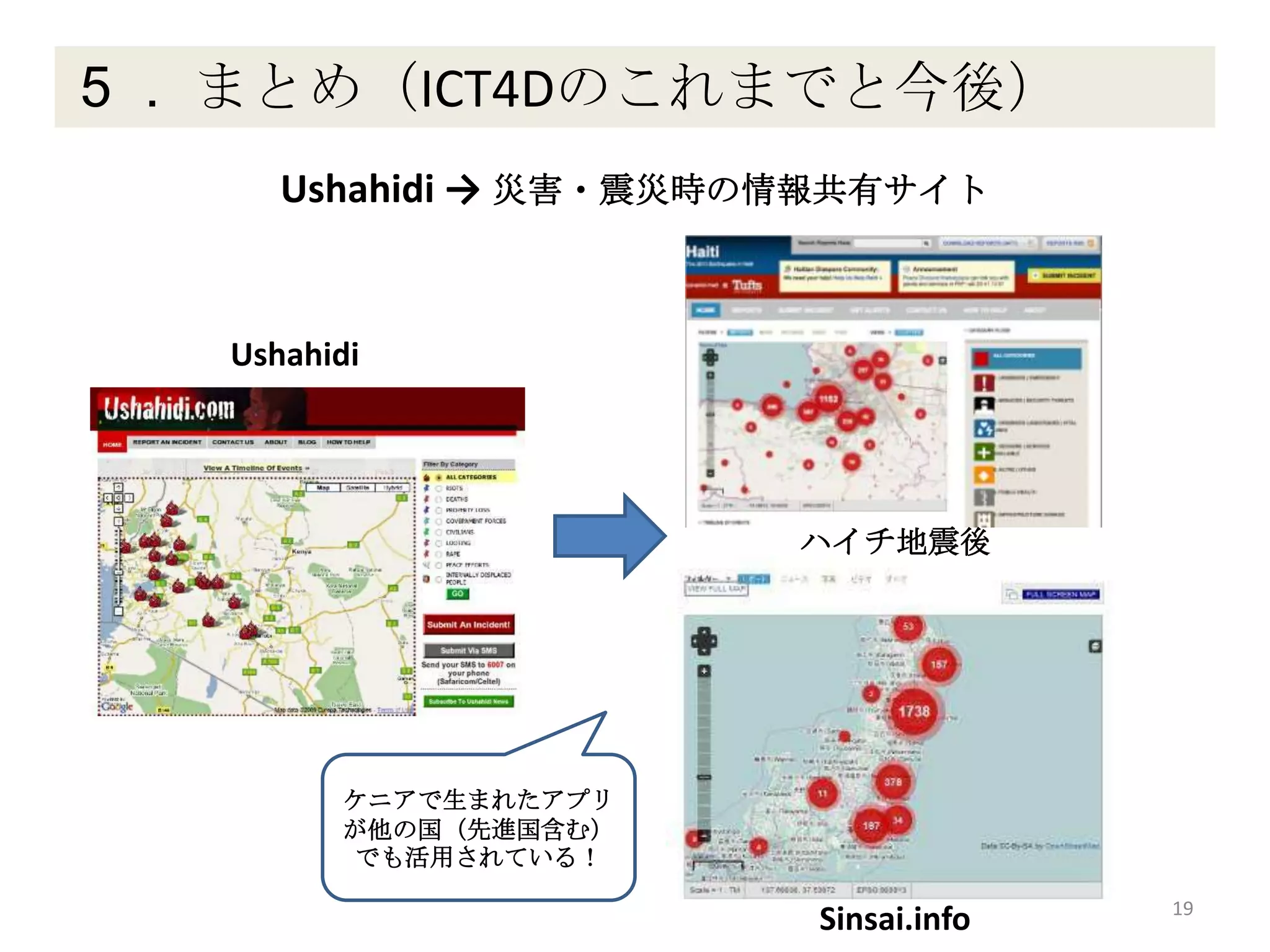 ５． まとめ（ICT4Dのこれまでと今後）
19
Ushahidi → 災害・震災時の情報共有サイト
ハイチ地震後
Sinsai.info
Ushahidi
ケニアで生まれたアプリ
が他の国（先進国含む）
でも活用されている！
 