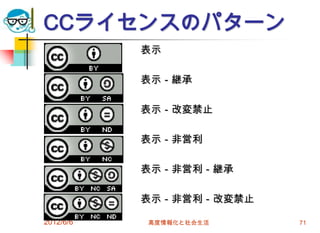 CCライセンスのパターン
表示
表示－継承
表示－改変禁止
表示－非営利
表示－非営利－継承
表示－非営利－改変禁止
2012/6/6 高度情報化と社会生活 71
 