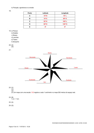 Página 10 de 10 - 11/07/2013 - 10:28
b) Poluição, agrotóxicos e a erosão
18-
Ponto Latitude Longitude
A 15º N 15º L
B 15º S 60º O
C 55º N 105º L
D 60º N 120º O
E 0º 0º
19- a) Parque
b) Estádio
c) Museu
d) Lanches
e) Teatro
f) Aeroporto
20- (A)
(D)
21-
22- (V)
(V)
(V)
(F) Um mapa com uma escala 1:50 registra a cada 1 centímetro no mapa 500 metros do espaço real.
23- (B)
1 cm = 1 km
24- (A)
25- (D)
FM/1307/BANCO DE QUESTOES/GEOGRAFIA/GEOGRAFIA - 6o ANO - 2a ETAPA - 2013.DOC
Norte
Nordeste
Leste
Sudeste
Sul
Sudoeste
Oeste
Noroeste
 