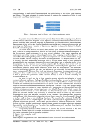  ISSN: 2088-8708
Int J Elec & Comp Eng, Vol. 9, No. 3, June 2019 : 1637 - 1644
1638
conceptual model for application of Gaussian window. The model includes of two entities, a Job dispatcher
and Clusters. The model estimates the required amount of resources for computation of jobs to avoid
inappropriate use of the available resources.
Figure 1. Conceptual model of clusters with a cluster management system
The paper is structured as follows, Section I presents the evolution of the computing model, features
and the challenge addressed in this paper. Section II provides a summary of the related literature. Section III
provides the details of the conceptual model and the algorithm for allocating the resources to requesting jobs.
Large amount of jobs arriving are classified based on properties like size, resource utilization period and
computing cost. Performance evaluation of the proposed algorithm is discussed in Section IV. Finally,
Section V concludes the paper.
This section briefs about the background of the proposed sytem emphasizing on significant research
work carried out to enhance the quality of sevice in the cloud system. Scheduling and Resource allocation in
the heterogeneous cloud environment is an open research challenge where many researchers and
academicians are working towards to enhance the performance of the computing model. Form the survey it is
observed that the scheduling techniques has an impact on computation cost, resource utilization time, energy
utilization and QoS, efficient scheduling also reduces the job rejection ratio. T. R. Gopalakrishnan Nair et al.,
in their work say that it is essential to identify the trends of different request streams in every category by
auto classification and organize pre-allocation of resources in a predictive way to reduce the number of jobs
being rejected and also reduction in cost per task completion [4]. M. Mezmaz et al. in their work has
investigated the problem of scheduling the problem precedence -constrained parallel applications on the
heterogeneous computing system (Cloud computing), in their work they have proposed a new parallel bi-
objective hybrid genetic algorithm that takes into account the task completion time and also minimized
energy consumption [5]. Mingsong Chen et al., say that due to the existence of resource variations, it is a
challenge for cloud workflow resource allocation strategies to guarantee a reliable QoS. They also say that it
is hard to predict their performance under variations because of lack of accurate modelling and
evaluation methods [6].
Hsu Mon Kyi et al., say that in cloud computing systems scheduling and allocation of virtual
resources and virtual machine are challenges. To address this issue, they have proposed an algorithm which
provides effective and efficient resource allocation. They have used Stochastic Markov model to measure the
scalability and tractability of infrastructure resource in private clouds. Their contribution has focused on
enhancing the system performance by enabling the response time [7] Wexin Li et al., have proposed a joint
optimization model, this chooses the request allocation policy such that the provider gains high bandwidth
utilization at its datacenters, and each user experiences a low delay [8]. Pandaba et al., in their work say that
cloud infrastructure comprises of several datacenters, and the customer need a slice of the computational
power over a scalable network. They say delivery of resources are done in an elastic way. The challenge
investigated by them is the wait time experienced by the customers. The researchers have proposed a
modified Round Robin algorithm that reduces the wait time, thereby improving the performance [9] Mubarak
et al, have made a study on task scheduling algorithms. The researchers have enhanced the Min-Min
algorithm to enhance the task completion period. The authors say that, through the experimental analysis, the
proposed algorithm has produced a better Make span and improved resources utilization [10]. Stefano
Marrone et.al, have proposed a model-driven approach for the automatic negotiation and resource allocation
for availability of critical cloud services. The authors have used Bayesian network to evaluate the availability
of resources for critical services [11].
Though many research has been carried out to enhance the resource utilization in the cloud
environment, there few areas to be focused to increase the quality of service in cloud environment.
The cureent systems less focus on approaches to enhance
1. Latency of the computing model
2. Throughput
Improving these two parameters would enhance better utilization of resources in cloud environment
 