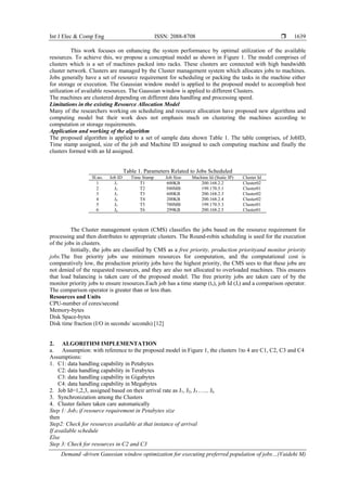 Int J Elec & Comp Eng ISSN: 2088-8708 
Demand -driven Gaussian window optimization for executing preferred population of jobs…(Vaidehi M)
1639
This work focuses on enhancing the system performance by optimal utilization of the available
resources. To achieve this, we propose a conceptual model as shown in Figure 1. The model comprises of
clusters which is a set of machines packed into racks. These clusters are connected with high bandwidth
cluster network. Clusters are managed by the Cluster management system which allocates jobs to machines.
Jobs generally have a set of resource requirement for scheduling or packing the tasks in the machine either
for storage or execution. The Gaussian window model is applied to the proposed model to accomplish best
utilization of available resources. The Gaussian window is applied to different Clusters.
The machines are clustered depending on different data handling and processing speed.
Limitations in the existing Resource Allocation Model
Many of the researchers working on scheduling and resource allocation have proposed new algorithms and
computing model but their work does not emphasis much on clustering the machines according to
computation or storage requirements.
Application and working of the algorithm
The proposed algorithm is applied to a set of sample data shown Table 1. The table comprises, of JobID,
Time stamp assigned, size of the job and Machine ID assigned to each computing machine and finally the
clusters formed with an Id assigned.
Table 1. Parameters Related to Jobs Scheduled
Sl.no. Job ID Time Stamp Job Size Machine Id (Static IP) Cluster Id
1 J1 T1 600KB 200.168.2.2 Cluster02
2 J2 T2 500MB 199.170.5.1 Cluster01
3 J3 T3 600KB 200.168.2.3 Cluster02
4 J4 T4 200KB 200.168.2.4 Cluster02
5 J5 T5 700MB 199.170.5.3 Cluster01
6 J6 T6 299KB 200.168.2.5 Cluster01
The Cluster management system (CMS) classifies the jobs based on the resource requirement for
processing and then distributes to appropriate clusters. The Round-robin scheduling is used for the execution
of the jobs in clusters.
Initially, the jobs are classified by CMS as a free priority, production priorityand monitor priority
jobs.The free priority jobs use minimum resources for computation, and the computational cost is
comparatively low, the production priority jobs have the highest priority, the CMS sees to that these jobs are
not denied of the requested resources, and they are also not allocated to overloaded machines. This ensures
that load balancing is taken care of the proposed model. The free priority jobs are taken care of by the
monitor priority jobs to ensure resources.Each job has a time stamp (ts), job Id (Ji) and a comparison operator.
The comparison operator is greater than or less than.
Resources and Units
CPU-number of cores/second
Memory-bytes
Disk Space-bytes
Disk time fraction (I/O in seconds/ seconds) [12]
2. ALGORITHM IMPLEMENTATION
a. Assumption: with reference to the proposed model in Figure 1, the clusters 1to 4 are C1, C2, C3 and C4
Assumptions:
1. C1: data handling capability in Petabytes
C2: data handling capability in Terabytes
C3: data handling capability in Gigabytes
C4: data handling capability in Megabytes
2. Job Id=1,2,3, assigned based on their arrival rate as J1, J2, J3 …... Jn
3. Synchronization among the Clusters
4. Cluster failure taken care automatically
Step 1: Job1 if resource requirement in Petabytes size
then
Step2: Check for resources available at that instance of arrival
If available schedule
Else
Step 3: Check for resources in C2 and C3
 