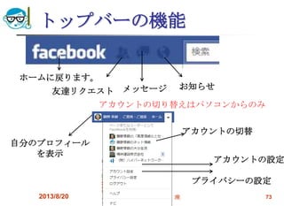 トップバーの機能
2013/8/20 地域パソコン講座 73
友達リクエスト
ホームに戻ります。
メッセージ お知らせ
自分のプロフィール
を表示
アカウントの設定
アカウントの切替
プライバシーの設定
アカウントの切り替えはパソコンからのみ
 