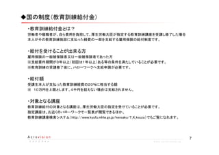 7A c r o v i s i o n
ア ク ロ ビ ジ ョ ンア ク ロ ビ ジ ョ ンア ク ロ ビ ジ ョ ンア ク ロ ビ ジ ョ ン w w w . a c r o v i s i o n . j p
◆国の制度（教育訓練給付金）
・教育訓練給付金とは？
労働者や離職者が、自ら費用を負担して、厚生労働大臣が指定する教育訓練講座を受講し修了した場合
本人がその教育訓練施設に支払った経費の一部を支給する雇用保険の給付制度です。
・給付を受けることが出来る方
雇用保険の一般被保険者又は一般被保険者であった方
※支給要件期間が３年以上（初回は１年以上）ある等の条件を満たしていることが必要です。
※教育訓練の受講修了後に、ハローワークへ支給申請が必要です。
・給付額
受講生本人が支払った教育訓練経費の２０％に相当する額
※　１０万円を上限とします。４千円を超えない場合は支給されません。
・対象となる講座
教育訓練給付の対象となる講座は、厚生労働大臣の指定を受けていることが必要です。
指定講座は、お近くのハローワークで一覧表が閲覧できるほか、
教育訓練講座検索システム（http://www.kyufu.mhlw.go.jp/kensaku/T_K_kouza）でもご覧になれます。
 