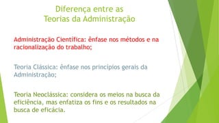 Diferença entre as
Teorias da Administração
Administração Científica: ênfase nos métodos e na
racionalização do trabalho;
Teoria Clássica: ênfase nos princípios gerais da
Administração;
Teoria Neoclássica: considera os meios na busca da
eficiência, mas enfatiza os fins e os resultados na
busca de eficácia.

 