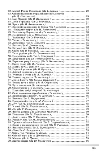 63
42. Малий Ãриць Сковорода (За І. Äрачем).............................. 29
43. Основополоæник українськоãо письменства
(За Ä. Павличком) ........................................................... 29
44. Іван Франко (За В. ßременком) ....................................... 30
45. Леся Óкраїнка (За Î. Гончаром) ....................................... 31
46. Краса (За В. Ëеонтовичем) ............................................. 31
47. Великий мандрівник із Києва (За І. Цюпою) ..................... 32
48. «Лебедине озеро» (За Í. Калініною) ................................. 32
49. Володимир Вернадський (Із часопису) .............................. 33
50. Íа ярмарку (За І. Пільгуком)........................................... 33
51. ×арівниця (За Î. Гончаром) ............................................ 34
52. Талант (Із часопису) ....................................................... 35
53. Дитинство (За В. Соколом) .............................................. 35
54. Батько (За Î. Äовæенком)................................................ 36
55. Батько і син (За Î. Äонченком)......................................... 36
56. Свято (За В. Соколом) ..................................................... 37
57. Тиха радість (За Гр. Òютюнником) ................................... 37
58. Íа сьомому небі (За В. ×емерисом) ................................... 38
59. Біля човна (За Гр. Òютюнником)...................................... 38
60. Береãиня роду і народу (За Î. Îмельченко) ....................... 39
61. Святе слово (За ß. Гоÿном) .............................................. 40
62. Мати (За Є. Гуцалом) ...................................................... 40
63. Ïерøий учитель (За В. Кучером) ...................................... 41
64. Добрий чарівник (За Ë. Ëуцкером) ................................... 41
65. Óчитель і учень (За Ë. Òолстим) ..................................... 42
66. Ïодвиã студентів (Із часопису) ......................................... 42
67. Лінія ôронту (За Іваном Багрÿним) ................................. 43
68. ×екаю тата з війни (За ß. Ступаком) .............................. 43
69. Бути ùасливим (Із часопису)............................................ 44
70. Спілкування (Із часопису)................................................ 45
71. Ïлекаймо добрі почуття! (Із часопису) .............................. 45
72. Сила науковоãо передбачення (Із часопису)........................ 46
73. Виробництво паперу (Із часопису)..................................... 46
74. Веселка (За В. Марусенко) ............................................... 47
75. Ïрекрасний степ (За М. Гоголем) ..................................... 47
76. Луã (За Гр. Òютюнником) ............................................... 48
77. Ó полі (За М. Коцюáинським) ........................................... 49
78. Ліс (За У. Самчуком) ...................................................... 49
79. Çелена долина (За Панасом Мирним) ............................... 50
80. Ïолонина (За М. Коцюáинським) ..................................... 50
81. Доù у степу (За Î. Гончаром) .......................................... 51
82. Ðанок у лісі (За М. Коцюáинським) .................................. 51
83. Травень квітами баãатий (За В. Скуратівським) ................ 52
84. Весна в øахтарському селиùі (За В. Òитовим) .................. 52
85. Çапізніла весна (За Å. Зарæицькою) .................................. 53
86. Літо (За С. Батуриним) ................................................... 53
87. Осінь (За Панасом Мирним) ........................................... 54
88. Осінній øум (За À. Äімаровим) ........................................ 55
89. Мальви (За І. Цюпою) ..................................................... 55
90. Æиття квітів (За Þ. Смоличем) ....................................... 56
 