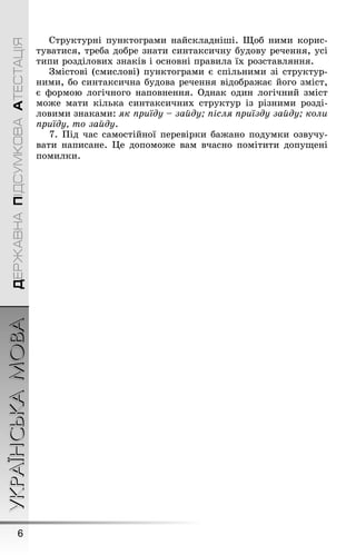 УКРАЇНСЬКАМОВА
6
ДЕРЖАВНАПІДСУМКОВААТЕСТАЦІЯ
Структурні пунктоãрами найскладніøі. Ùоб ними корис-
туватися, треба добре знати синтаксичну будову речення, усі
типи розділових знаків і основні правила їх розставляння.
Çмістові (смислові) пунктоãрами є спільними зі структур-
ними, бо синтаксична будова речення відобраæає йоãо зміст,
є ôормою лоãічноãо наповнення. Однак один лоãічний зміст
моæе мати кілька синтаксичних структур із різними розді-
ловими знаками: ÿк приїду – зайду; післÿ приїзду зайду; коли
приїду, то зайду.
7. Ïід час самостійної перевірки баæано подумки озвучу-
вати написане. Це допомоæе вам вчасно помітити допуùені
помилки.
 