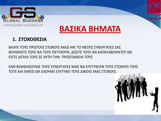 ΒΑΥΙΜΑ ΒΗΞΑΦΑ
 1. ΥΦΡΧΡΘΕΥΙΑ
ΒΑΛΤΕ ΤΟΥΣ Ρ΢ΩΤΟΥΣ ΣΤΟΧΟΥΣ ΜΑΗΛ ΜΕ ΤΟ ΝΖΟΥΣ ΣΥΝΕ΢ΓΑΤΕΣ ΣΑΣ.
ΒΟΘΚΘΣΤΕ ΤΟΥΣ ΝΑ ΤΟΥΣ ΡΕΤΥΧΟΥΝ, ΔΩΣΤΕ ΤΟΥΣ ΝΑ ΚΑΤΑΛΑΒΟΥΝ ΠΤΛ ΚΑ
ΕΛΣΤΕ ΔΛΡΛΑ ΤΟΥΣ ΣΕ ΑΥΤΙ ΤΘΝ Ρ΢ΟΣΡΑΚΕΛΑ ΤΟΥΣ.

ΕΆΝ ΒΟΘΚΘΣΟΥΜΕ ΤΟΥΣ ΣΥΝΕ΢ΓΑΤΕΣ ΜΑΣ ΝΑ ΕΡΛΤΥΧΟΥΝ ΤΟΥΣ ΣΤΟΧΟΥΣ ΤΟΥΣ
ΤΟΤΕ ΚΑΛ ΕΜΕΛΣ ΚΑ ΕΧΟΥΜΕ ΕΡΛΤΥΧΕΛ ΤΟΥΣ ΔΛΚΟΥΣ ΜΑΣ ΣΤΟΧΟΥΣ.
 