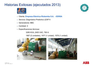 Historias Exitosas (ejecutados 2013)
Cliente: Empresa Eléctrica Riobamba S.A. - EERSA
Servicio: Diagnóstico Predictivo LEAP II
Generadores: BBC
Cantidad: 4
Especificaciones técnicas:Especificaciones técnicas:
3280 KVA, 2400 VAC, 790 A
1967 (2 unidades), 1977 (1 unidad), 1979 (1 unidad)
© ABB Group
July 17, 2013 | Slide 14
 