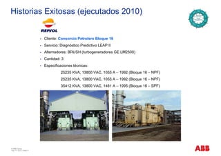 Historias Exitosas (ejecutados 2010)
Cliente: Consorcio Petrolero Bloque 16
Servicio: Diagnóstico Predictivo LEAP II
Alternadores: BRUSH (turbogeneradores GE LM2500)Alternadores: BRUSH (turbogeneradores GE LM2500)
Cantidad: 3
Especificaciones técnicas:
25235 KVA, 13800 VAC, 1055 A – 1992 (Bloque 16 – NPF)
25235 KVA, 13800 VAC, 1055 A – 1992 (Bloque 16 – NPF)
35412 KVA 13800 VAC 1481 A – 1995 (Bloque 16 – SPF)35412 KVA, 13800 VAC, 1481 A 1995 (Bloque 16 SPF)
© ABB Group
July 17, 2013 | Slide 9
 