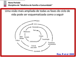 Nono Período
Disciplina de “Medicina de Família e Comunidade”
Uma visão mais ampliada de todas as fases do ciclo de
vida pode ser esquematizada como a seguir
Roa, R et al. 2008
 