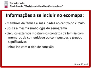 Nono Período
Disciplina de “Medicina de Família e Comunidade”
- membros da família e suas idades no centro do círculo
- utiliza a mesma simbologia do genograma
- círculos externos mostram os contatos da família com
membros da comunidade ou com pessoas e grupos
significativos
- linhas indicam o tipo de conexão
Horta, TG et al.
Informações a se incluir no ecomapa:
 