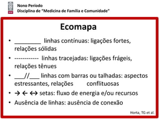 Nono Período
Disciplina de “Medicina de Família e Comunidade”
Ecomapa
• ________ linhas contínuas: ligações fortes,
relações sólidas
• ------------ linhas tracejadas: ligações frágeis,
relações tênues
• ___//___ linhas com barras ou talhadas: aspectos
estressantes, relações conflituosas
• → ← ↔ setas: fluxo de energia e/ou recursos
• Ausência de linhas: ausência de conexão
Horta, TG et al.
 