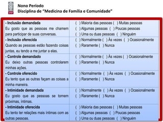 Nono Período
Disciplina de “Medicina de Família e Comunidade”
- Inclusão demandada
Eu gosto que as pessoas me chamem
para participar de suas conversas.
( ) Maioria das pessoas ( ) Muitas pessoas
( ) Algumas pessoas ( ) Poucas pessoas
( ) Uma ou duas pessoas ( ) Ninguém
- Inclusão oferecida
Quando as pessoas estão fazendo coisas
juntas, eu tendo a me juntar a elas.
( ) Normalmente ( ) Às vezes ( ) Ocasionalmente
( ) Raramente ( ) Nunca
- Controle demandado
Eu deixo outras pessoas controlarem
minhas ações.
( ) Normalmente ( ) Às vezes ( ) Ocasionalmente
( ) Raramente ( ) Nunca
- Controle oferecido
Eu tento que as outras façam as coisas a
minha maneira.
( ) Normalmente ( ) Às vezes ( ) Ocasionalmente
( ) Raramente ( ) Nunca
- Intimidade demandada
Eu gosto que as pessoas se tornem
próximas, íntimas.
( ) Normalmente ( ) Às vezes ( ) Ocasionalmente
( ) Raramente ( ) Nunca
- Intimidade oferecida
Eu tento ter relações mais íntimas com as
outras pessoas.
( ) Maioria das pessoas ( ) Muitas pessoas
( ) Algumas pessoas ( ) Poucas pessoas
( ) Uma ou duas pessoas ( ) Ninguém
 