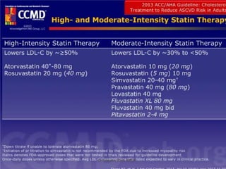 2013 ACC/AHA LIPID GUIDELINES | PPT