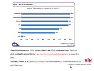 - Transition management (90%), evidence-based care (90%), case management
(86%) and electronic health records (86%) are the most commonly reported
components of respondent ACOs.
- About 62 percent of ACOs offer a patient portal to its membership, a new metric
identified by the 2013 survey.
© Copyright 2013 Healthcare Intelligence Network
6
 