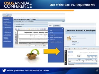 Out of the Box vs. Requirements
10
NIX
 