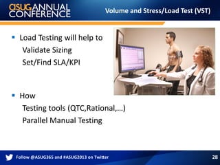 Volume and Stress/Load Test (VST)
 Load Testing will help to
Validate Sizing
Set/Find SLA/KPI
 How
Testing tools (QTC,Rational,…)
Parallel Manual Testing
28
 