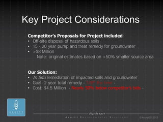 Key Project Considerations
 Competitor’s Proposals for Project included:
 • Off-site disposal of hazardous soils
 • 15 - 20 year pump and treat remedy for groundwater
 • >$8 Million
     Note: original estimates based on >50% smaller source area


 Our Solution:
 • In Situ remediation of impacted soils and groundwater
 • Goal: 2 year total remedy - 1/8th the time -
 • Cost: $4.5 Million - Nearly 50% below competitor’s bids -




                                                         © AcuityES 2013
 
