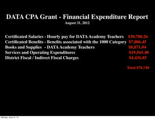 DATA CPA Grant - Financial Expenditure Report
August 31, 2012
Certiﬁcated Salaries - Hourly pay for DATAAcademy Teachers $30,780.26
Certiﬁcated Beneﬁts - Beneﬁts associated with the 1000 Category $7,086.45
Books and Supplies	

 - DATAAcademy Teachers	

 $8,871.04
Services and Operating Expenditures $19,565.40
District Fiscal / Indirect Fiscal Charges $4,436.85
Total $70,740
Monday, June 10, 13
 