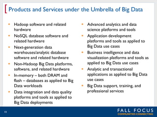 [ Products and Services under the Umbrella of Big Data
 Hadoop software and related
hardware
 NoSQL database software and
related hardware
 Next-generation data
warehouses/analytic database
software and related hardware
 Non-Hadoop Big Data platforms,
software, and related hardware
 In-memory – both DRAM and
flash – databases as applied to Big
Data workloads
 Data integration and data quality
platforms and tools as applied to
Big Data deployments
12

 Advanced analytics and data
science platforms and tools
 Application development
platforms and tools as applied to
Big Data use cases
 Business intelligence and data
visualization platforms and tools as
applied to Big Data use cases
 Analytic and transactional
applications as applied to Big Data
use cases
 Big Data support, training, and
professional services

 
