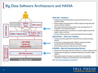 [ Big Data Software Architecture and HANA

Development
HANA Studio
Software

ANALYZE – Analytics!

Big Data
Applications

Analytic
SAP BI
Software
Tools

Big Data
HANA / Sybase IQ
Database
Software

Visualizatio
SAP Lumira
n Software

Processing
“R” Engine, Text
Engines
Analytics, etc.
Software

SAP Landscape
Management
Management
Software

In-memory

22

SAP HANA
Sybase IQ
Big Data Storage
Hadoop HDFS

DataSAP Data Services
Capture Software
Data Sources

SSD
HDD

 Analyze and visualize Big Data using tools that best serve your
business needs.
 Reduce delays associated with complex analysis of large data sets
using in-memory analytics.
 New opportunities and expose hidden risks using algorithms, R
integration, and predictive analysis.
 Enable business users to access and visualize insight using charts,
graphs, maps, and more.
 Uncover hidden value from unstructured data with text analytics.

ACELERATE – “Real Time” Visibility
 Increase business speed with cost-performance data processing
options
 In-memory processing with SAP HANA to massively parallel
processing with the SAP Sybase IQ database
 Distributed processing of large data sets with Hadoop.

ACQUIRE – Meet the Expanding Data Demand
 Acquire and store large volumes of data from a variety of data sources.
 Flexible data management capabilities delivered via the SAP HANA
platform.
 Best option based on business requirements for accessibility,
complexity of analytics, processing speed, and storage costs.
See: http://www.sapbigdata.com/platform/

 