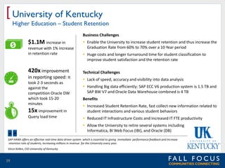 [ University of Kentucky
Higher Education – Student Retention
Business Challenges

$1.1M increase in
revenue with 1% increase
in retention rate

 Enable the University to increase student retention and thus increase the
Graduation Rate from 60% to 70% over a 10 Year period
 Huge costs and longer turnaround time for student classification to
improve student satisfaction and the retention rate

420x improvement

Technical Challenges

in reporting speed: It

 Lack of speed, accuracy and visibility into data analysis

took 2-3 seconds as
against the
competition Oracle DW
which took 15-20
minutes

 Handling Big data efficiently: SAP ECC V6 production system is 1.5 TB and
SAP BW V7 and Oracle Data Warehouse combined is 4 TB
Benefits

15x improvement in

 Increased Student Retention Rate, fast collect new information related to
student interactions and various student behaviors

Query load time

 Reduced IT Infrastructure Costs and increased IT FTE productivity

“”

 Allow the University to retire several systems including
Informatica, BI Web Focus (IBI), and Oracle (DB)

SAP HANA offers an effective real-time data driven system which is essential to giving immediate performance feedback and increase
retention rate of students, increasing millions in revenue for the University every year.
Vince Kellen, CIO University of Kentucky

29

 