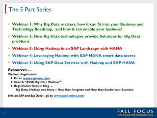 [ The 5 Part Series
 Webinar 1: Why Big Data matters, how it can fit into your Business and
Technology Roadmap, and how it can enable your business!
 Webinar 2: How Big Data technologies provide Solutions for Big Data
problems
 Webinar 3: Using Hadoop in an SAP Landscape with HANA

 Webinar 4: Leveraging Hadoop with SAP HANA smart data access
 Webinar 5: Using SAP Data Services with Hadoop and SAP HANA

Resources …
Webinar Registration
1. Go to www.saphana.com
2. Search “ASUG Big Data Webinar”
3. Registration links in blog …
Big Data, Hadoop and Hana – How they Integrate and How they Enable your Business!
Info on SAP and Big Data – go to www.sapbigdata.com

3

 
