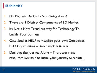 [ SUMMARY
1. The Big data Market Is Not Going Away!
2. There are 3 Distinct Components of BD Market
3. Its Not a New Trend but way for Technology To

Enable Your Business
4. Case Studies HELP to visualize your own Companies
BD Opportunities – Benchmark & Assess!

5. Don’t go the Journey Alone – There are many
resources available to make your Journey Successful!

33

 