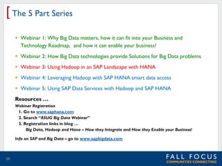 [ The 5 Part Series
 Webinar 1: Why Big Data matters, how it can fit into your Business and
Technology Roadmap, and how it can enable your business!

 Webinar 2: How Big Data technologies provide Solutions for Big Data problems
 Webinar 3: Using Hadoop in an SAP Landscape with HANA

 Webinar 4: Leveraging Hadoop with SAP HANA smart data access
 Webinar 5: Using SAP Data Services with Hadoop and SAP HANA

Resources …
Webinar Registration
1. Go to www.saphana.com
2. Search “ASUG Big Data Webinar”
3. Registration links in blog …
Big Data, Hadoop and Hana – How they Integrate and How they Enable your Business!

Info on SAP and Big Data – go to www.sapbigdata.com

35

 