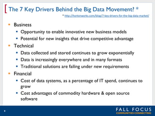 [ The 7 Key Drivers Behind the Big Data Movement? *
* http://hortonworks.com/blog/7-key-drivers-for-the-big-data-market/

 Business
 Opportunity to enable innovative new business models
 Potential for new insights that drive competitive advantage

 Technical
 Data collected and stored continues to grow exponentially
 Data is increasingly everywhere and in many formats
 Traditional solutions are failing under new requirements

 Financial
 Cost of data systems, as a percentage of IT spend, continues to
grow
 Cost advantages of commodity hardware & open source
software
8

 