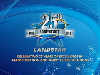 2013 Landstar agent presentation 2013