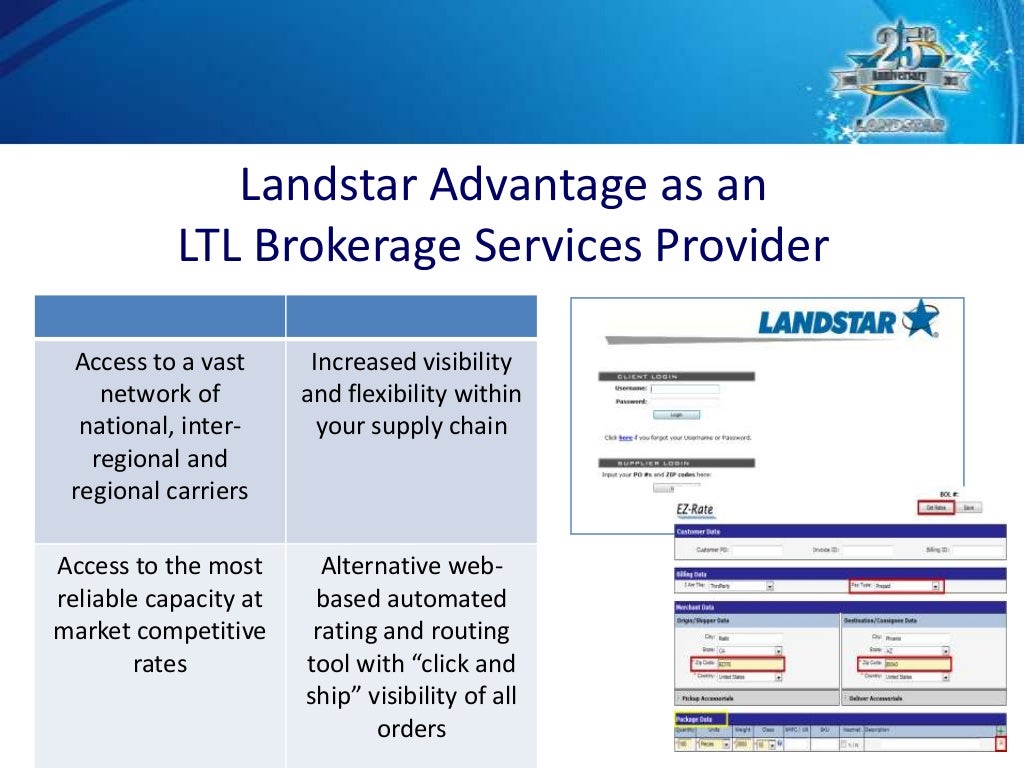 2013 Landstar agent presentation 2013