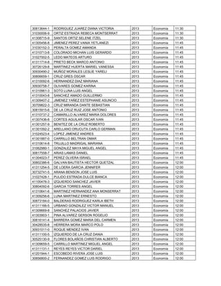 30813644-1 RODRIGUEZ JUAREZ DIANA VICTORIA 2013 Economía 11:30
31030006-9 ORTIZ ESTRADA REBECA MONTSERRAT 2013 Economía 11:30
41308715-9 SANTOS ORTIZ SELENE ITZEL 2013 Economía 11:30
41305456-8 JIMENEZ PEREZ VANIA YETLANEZI 2013 Economía 11:45
31030152-3 PERALTA GOMEZ AMANDA 2013 Economía 11:45
41310713-8 COLORADO MICHAN LUIS GERARDO 2013 Economía 11:45
31027002-5 LEDO MATEOS ARTURO 2013 Economía 11:45
41311714-8 PRIETO BECK MARCO ANTONIO 2013 Economía 11:45
30726129-8 MARTINEZ HUERTA MARIEL VANESSA 2013 Economía 11:45
30930490-2 MUÑOZ MORALES LESLIE YARELI 2013 Economía 11:45
30806659-1 CRUZ GRES OSCAR 2013 Economía 11:45
41310092-6 HERNANDEZ DIAZ MARIANA 2013 Economía 11:45
30930758-7 OLIVARES GOMEZ KARINA 2013 Economía 11:45
41310961-3 SOTO LUNA LUIS ANGEL 2013 Economía 11:45
41310043-8 SANCHEZ AMADO GUILLERMO 2013 Economía 11:45
41309407-2 JIMENEZ YAÑEZ ESTEPHANIE ASUNCIO 2013 Economía 11:45
30709822-3 CRUZ MIRANDA DANTE SEBASTIAN 2013 Economía 11:45
30815915-6 DE LA CRUZ RUIZ JOSE ANTONIO 2013 Economía 11:45
41310737-2 CAMARILLO ALVAREZ MARIA DOLORES 2013 Economía 11:45
41307436-8 CORTES AGUILAR OSCAR IVAN 2013 Economía 11:45
41301257-9 BENITEZ DE LA CRUZ ROBERTO 2013 Economía 11:45
41301092-2 ARELLANO ORUCUTA CARLO GERMAN 2013 Economía 11:45
31024523-4 LOPEZ JIMENEZ ANDRES 2013 Economía 11:45
41301887-0 CARRILLO BELTRAN OMAR 2013 Economía 11:45
41310614-8 TRUJILLO MADRIGAL MARIANA 2013 Economía 11:45
31062980-1 GONZALEZ MAYA MIGUEL ANGEL 2013 Economía 11:45
30817558-7 ARIAS LAMAS DANIEL 2013 Economía 11:45
41304023-7 PEREZ OLVERA ISRAEL 2013 Economía 11:45
30802386-6 GALVAN BAUTISTA HECTOR QUETZAL 2013 Economía 12:00
41311254-5 DE LOERA GARCIA JENNIFER 2013 Economía 12:00
30732741-5 ARANA BENSON JOSE LUIS 2013 Economía 12:00
31027428-1 PULIDO ESTRADA DULCE BIANCA 2013 Economía 12:00
41100476-3 IZQUIERDO SANCHEZ JAVIER 2013 Economía 12:00
30804092-6 GARCIA TORRES ANGEL 2013 Economía 12:00
41310641-6 MARTINEZ HERNANDEZ ANA MONSERRAT 2013 Economía 12:00
41309256-6 LUNA MARTINEZ ERNESTO 2013 Economía 12:00
30873184-0 BALDERAS RODRIGUEZ KARLA IBETH 2013 Economía 12:00
41311166-5 URBANO GONZALEZ VICTOR MANUEL 2013 Economía 12:00
41309669-8 SANCHEZ PALACIOS JAVIER 2013 Economía 12:00
41303903-1 PINA ALVAREZ GERSON ROGELIO 2013 Economía 12:00
30816141-4 BARRERA GOMEZ MARIA DEL CARMEN 2013 Economía 12:00
30428535-8 HERRERA MORA MARCO POLO 2013 Economía 12:00
30931011-0 ROQUE MENDEZ IVAN 2013 Economía 12:00
41311100-5 IZQUIERDO DE LA CRUZ DANIA 2013 Economía 12:00
30525130-9 FLORES BOLAÑOS CHRISTIAN ALBERTO 2013 Economía 12:00
41309659-5 CARRILLO MARTINEZ MIGUEL ANGEL 2013 Economía 12:00
41311131-1 REYES REYES VICTOR DARIEL 2013 Economía 12:00
41201944-1 ESCOBEDO RIVERA JOSE LUIS 2013 Economía 12:00
30856800-2 FERNANDEZ GOMEZ LUIS RODRIGO 2013 Economía 12:00
 